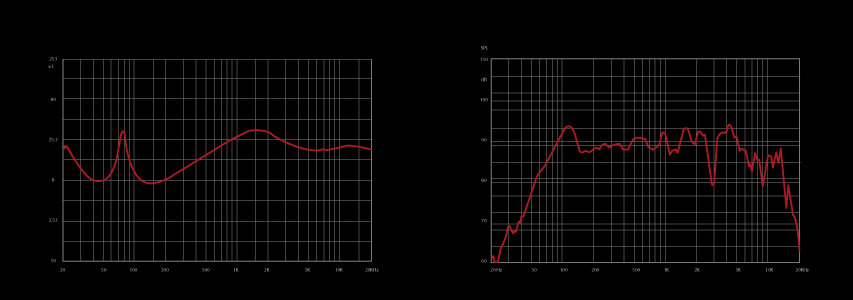 wavechart_ksp480mk3.gif